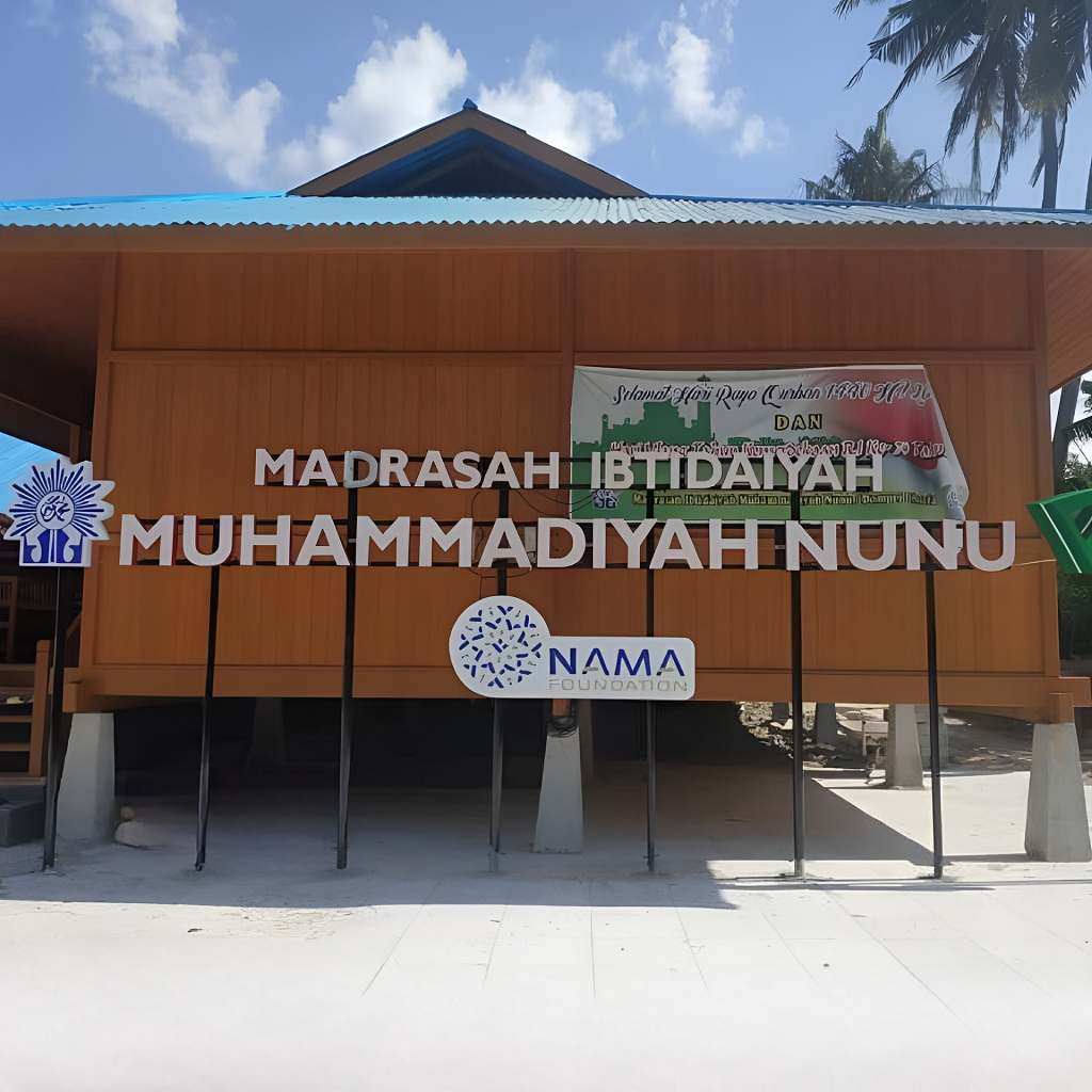 Huruf Timbul Cilacap